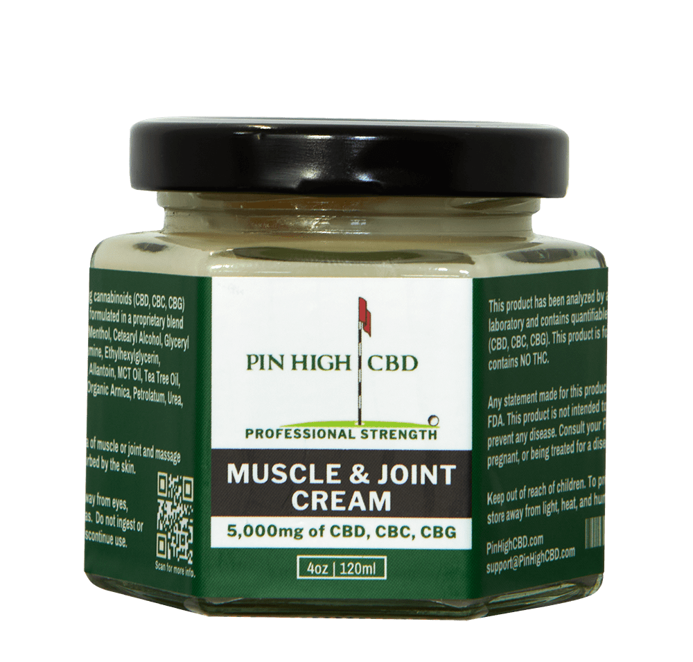 cbd_muscle_joint_cream CBD For Workout